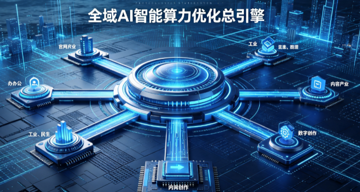 华容县AI算力优化赋能数字生态 智能技术迭代激活产业发展新动能