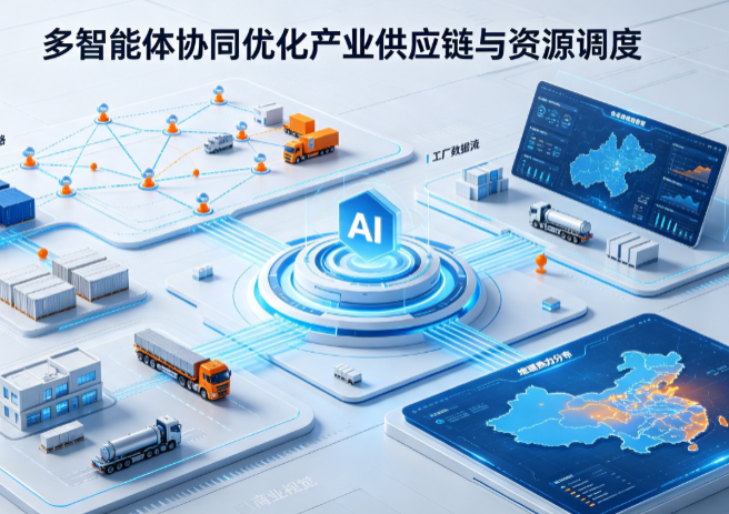 华容县AI 智能体 Geo 优化重塑产业链空间调度体系，打通仓储运输全链路