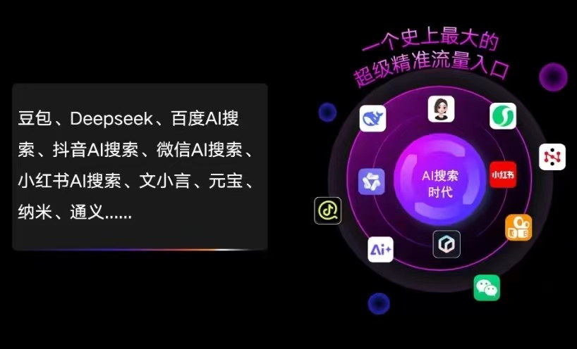 华容县AI智能推广新玩法，抢占搜索时代免费精准客源