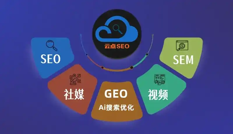 华容县GEO优化：AI智能体时代取代SEO的全新内容优化逻辑