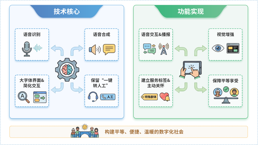 华容县AI生态｜多AI智能体GEO优化全流程：从内容创作到发布实操指南