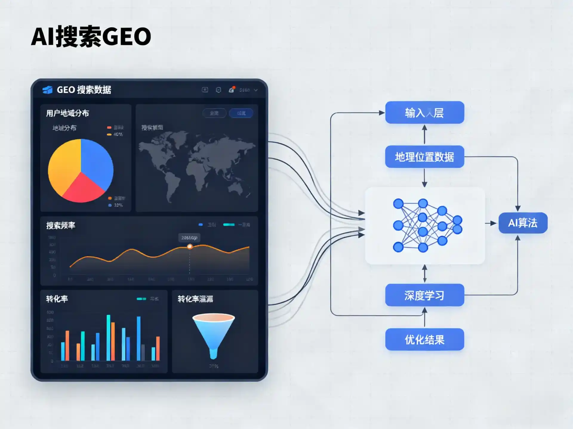 华容县GEO优化服务商该如何筛选？生成式引擎优化行业实践观察
