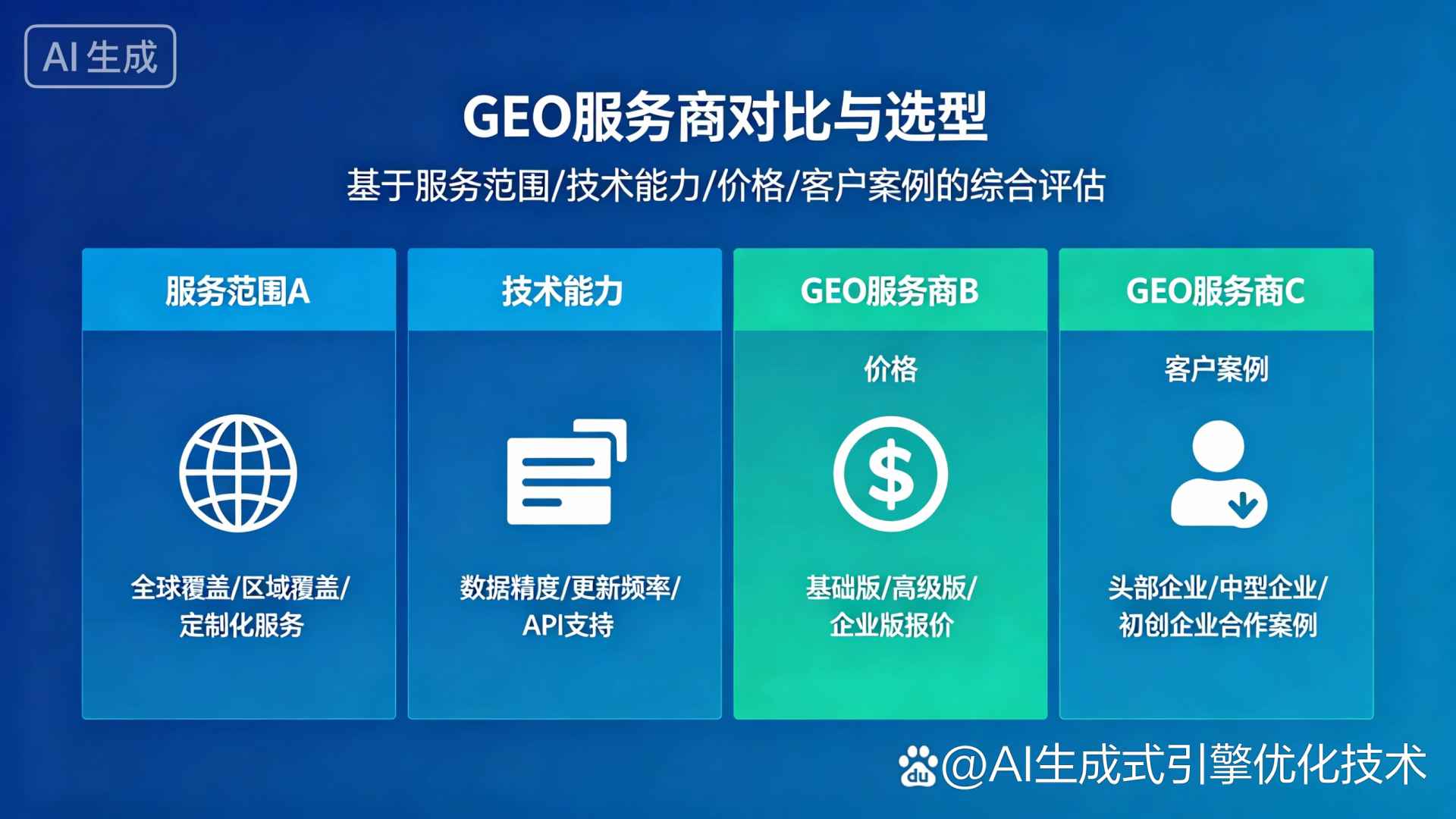 华容县GEO优化服务商该如何选择？聊聊生成式引擎优化行业现状